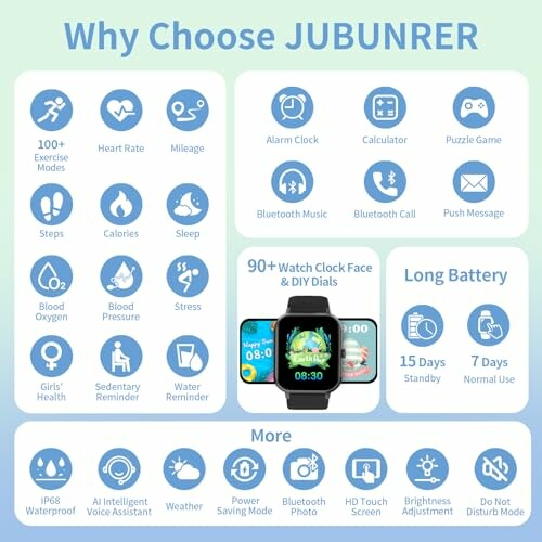 JUBUNRER smartwatch eigenschappen en functies