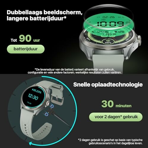 Smartwatch met lange batterijduur en snelle oplaadtechnologie.