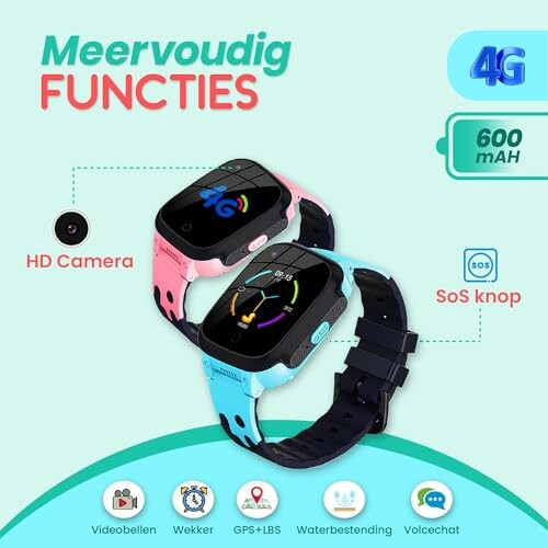 Smartwatch Kids GPS Tracker