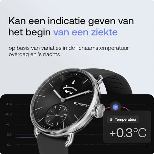 Smartwatch met temperatuurindicator en gezondheidsinformatie in het Nederlands.