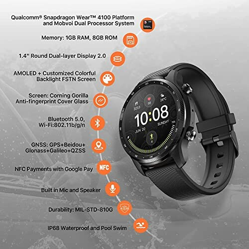 TicWatch Pro 3 Ultra GPS Smartwatch