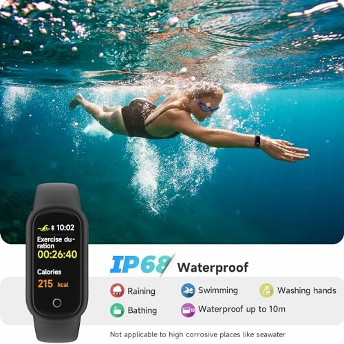 Vrouw zwemt met waterdichte smartwatch